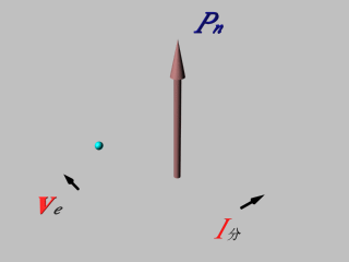 s8p21_g1.gif (26052 bytes)