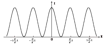 ppp001.gif (6824 bytes)